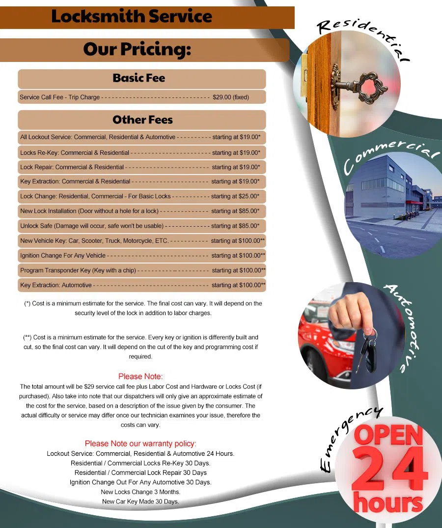 Interstate Locksmith Shop Los Angeles, CA 310-844-9249